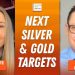 Steve Barton: Silver, Gold at New Highs, Here’s What’s Cheap Right Now